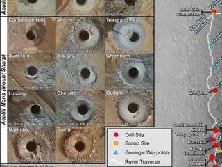 This graphic maps locations of the sites where NASA's Curiosity Mars rover collected its first 18 rock or soil samples for laboratory analysis inside the vehicle. It also presents images of the drilled holes where 14 rock-powder samples were acquired, most recently at "Quela," on Sept. 18, 2016.