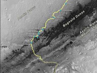This map shows the route driven by NASA's Curiosity Mars rover from the location where it landed in August 2012 to its location in December 2016, which is in the upper half of a geological unit called the Murray formation, on lower Mount Sharp.