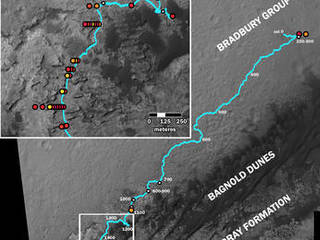 This map shows the route driven by NASA's Curiosity Mars rover (blue line) and locations where the rover's ChemCam instrument detected the element boron (dots, colored by abundance of boron according to the key at right). The inset is a blowup of the most recent portion of the traverse.