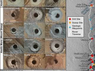 This graphic maps locations of the sites where NASA's Curiosity Mars rover collected its first 19 rock or soil samples for laboratory analysis inside the vehicle. It also presents images of the drilled holes where 15 rock-powder samples were acquired, most recently at "Sebina," on Oct. 20, 2016.
