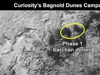 This map shows the two locations of a research campaign by NASA's Curiosity Mars rover mission to investigate active sand dunes on Mars. In late 2015, Curiosity reached crescent-shaped dunes, called barchans. In February 2017, the rover reached a location where the dunes are linear in shape.