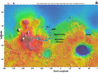 Locations of landers and rovers on Mars.